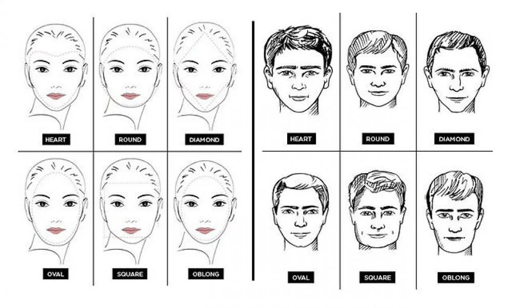 مقاسات النظارات