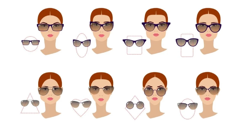 choosing glasses by face shape